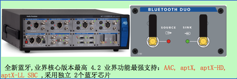 Bluetooth Duo  全面集成的蓝牙音频测试